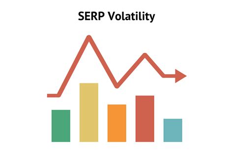 serp volatility tracker|SERP Volatility: What You Need To Know .